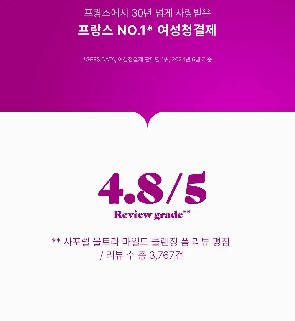 [젤타입/폼타입]사포렐 여성청결제 250ml 2종 택1 상세페이지 3